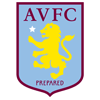 aston villa