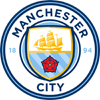 Lịch thi đấu của Man City tại Cup C1 2020